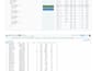 do smart data entry, data cleaning, and excel data validation